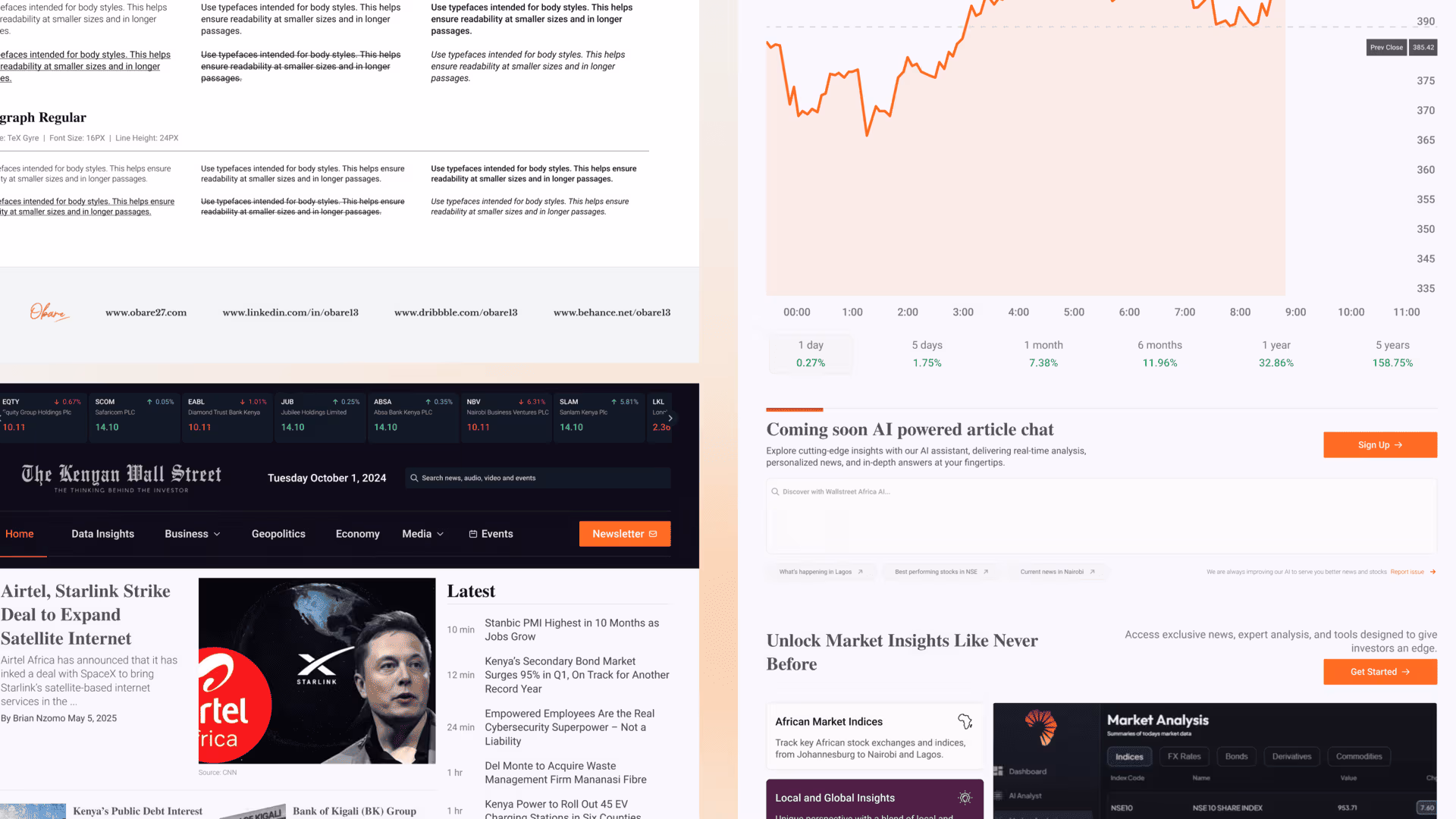 The Kenyan Wall Street